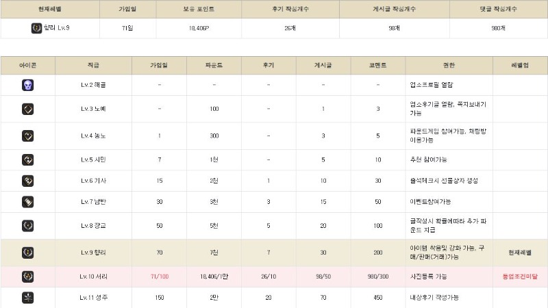 밤의제국15.JPG