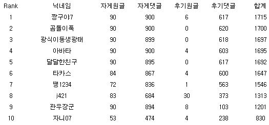 밤의제국36.JPG